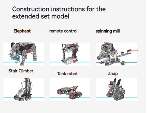 Education Mindstorms EV3 +45300 Комплект для разработки роботов