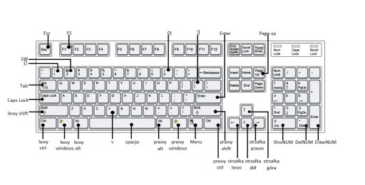 Кнопка HP333 для клавиатуры HP Pavilion 15-CC 15-CD 15-CK +Видео