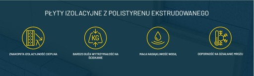 HOCH STYROPIAN XPS EKSTRUDOWANY STYRODUR PŁYTA IZOLACYJNA 10 CM 3m2 4 szt