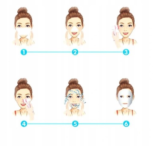 Звуковая зубная щетка Cnaier Spin Facial Brush N