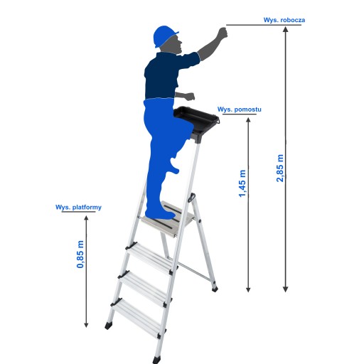Лестница KRAUSE SECURY MultiGrip 1x4 2,85м 126528