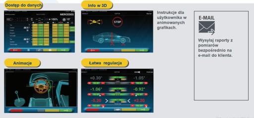 RAVAGLIOLI 2.0 WIFI ZBIEŻNOŚĆ GEOMETRIA CCD 8 KAMER 3 PUNKTOWE UCHWYTY