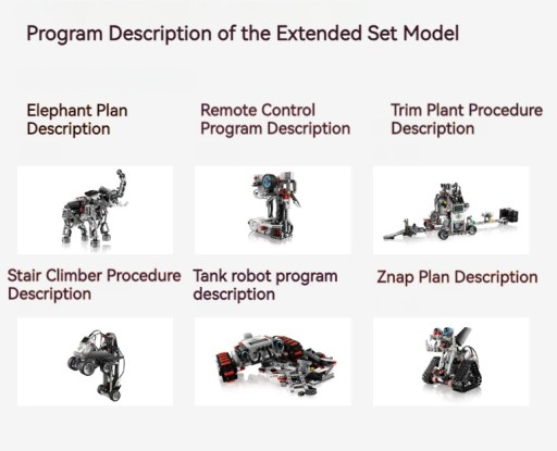Education Mindstorms EV3 +45300 Комплект для разработки роботов