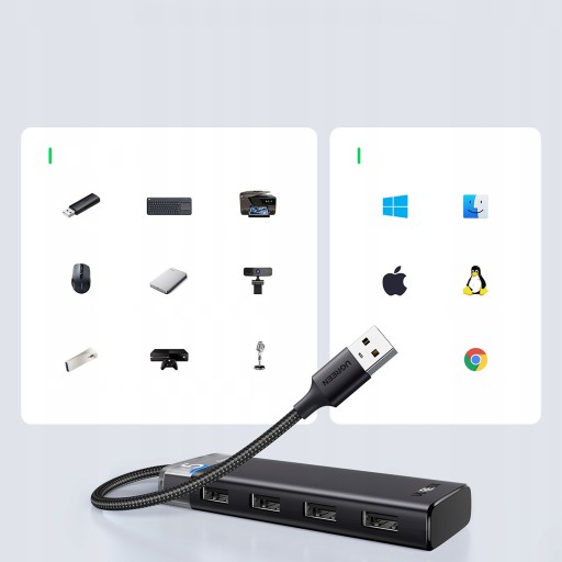 UGREEN АДАПТЕР-КОНЦЕНТРАТОР USB-A 3.0 НА 4 X USB-A 3.0 5GB/S С КАБЕЛЕМ 20CM 0.2M