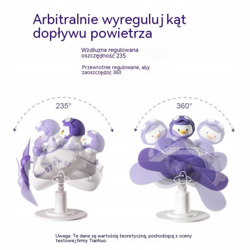 Новый вентилятор Duck Mini