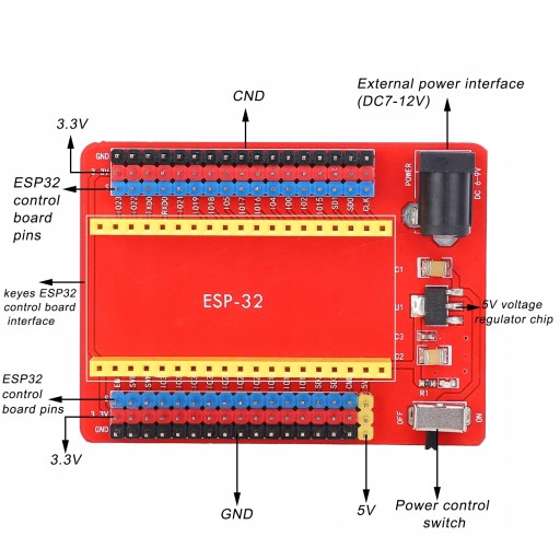 ПЛАТА РАЗРАБОТКИ ESP32-IO CP2102-GMR DC7-12V 60MA 0,3W