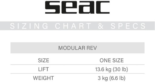 Куртка BCD с крылом SEAC MODULAR REV с выпускным клапаном в насосе