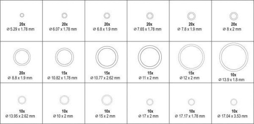 YATO КОНДИЦИОНЕРА УПЛОТНИТЕЛЬНЫЕ КОЛЬЦА 270PCS HNBR УПЛОТНИТЕЛЬНЫЕ КОЛЬЦА