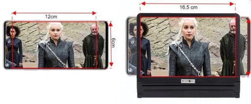 Увеличительная лупа для смартфона