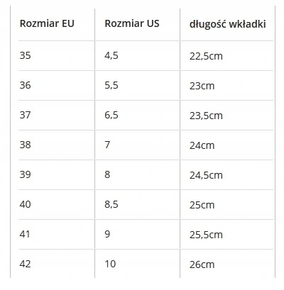 ТАНЦЕВАЛЬНЫЕ ТУФЛИ STANDARD, ЧЕРНЫЕ, 7 см