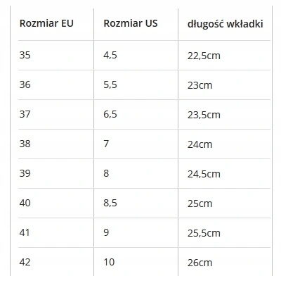ТАНЦЕВАЛЬНАЯ ОБУВЬ УДОБНАЯ ЛАТИНСКАЯ НЮДОВАЯ 5,5см