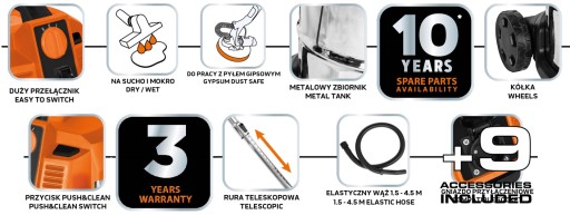 ПЫЛЕСОС 1600ВТ 35Л ДЛЯ ВЛАЖНОЙ И СУХОЙ ШТУКАТУРКИ + АКСЕССУАРЫ 04-739 NEO Tools