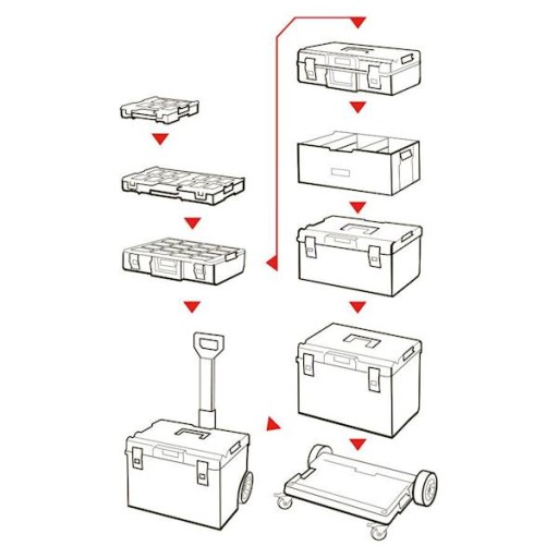 ЯЩИК ДЛЯ ИНСТРУМЕНТОВ НА КОЛЕСАХ СИСТЕМА QBRICK TWO CART PLUS VARIO #
