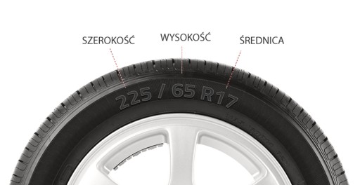 КОЛЕСНЫЕ КОЛЕСЫ/ШИНЫ — 19 ДЮЙМОВ 245/35 R19 — СТАНДАРТНАЯ ВЕРСИЯ — 4 ШТ.