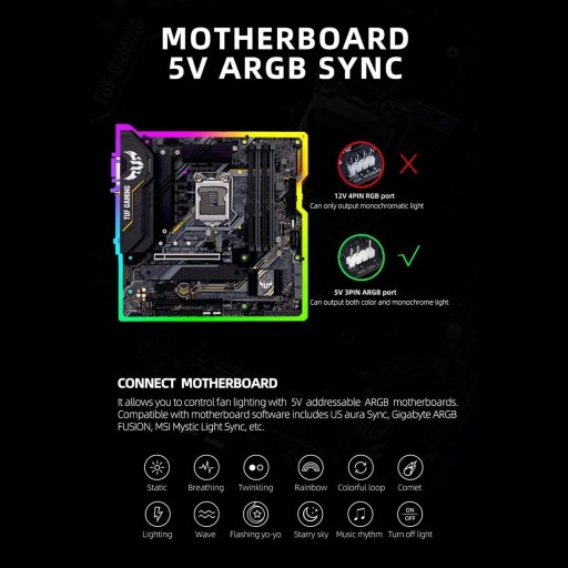 120-мм RGB 6-контактный корпус компьютера с цветным радиатором