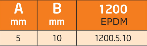 Уплотнитель самоклеющийся, вспененный каучук, 5х10мм/10м.