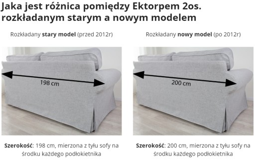Чехол Икеа Экторп 2, складной, старая модель