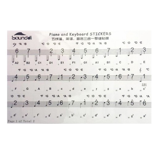 1 комплект наклеек на клавиатуру Na Keyboard
