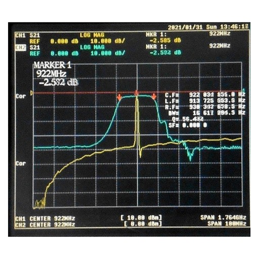 Fbp-, 890-915, GSM900 25, интерфейсный, металл
