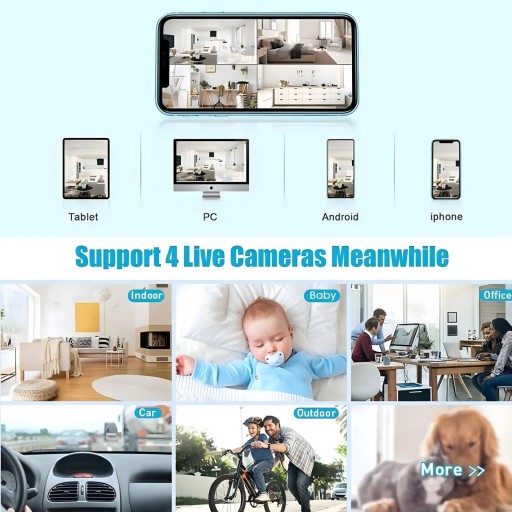 Domowa kamera bezpieczeństwa 1080P Mini Wi-Fi