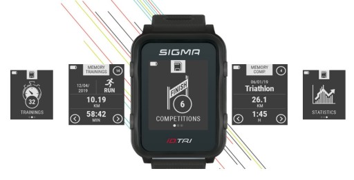 Sigma ID.TRI 24260 GPS-часы с пульсометром,