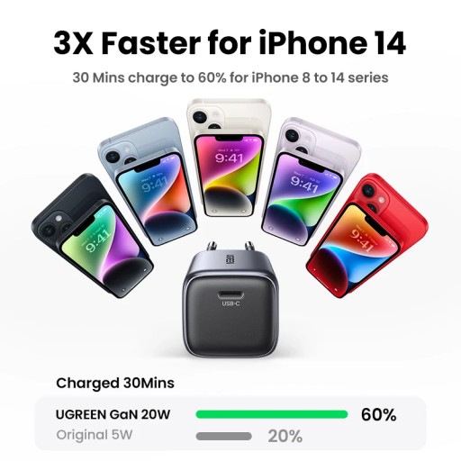 UGREEN 20 Вт 30 Вт GaN PD зарядное устройство Быстрое зарядное устройство USB типа C USB C PD3.0 QC3.0