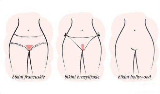 Бритье интимных зон надолго без раздражения КОМПЛЕКТ