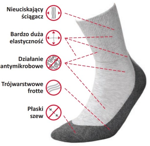 SKARPETY ZDROWOTNE FROTTE MEDIC DEO COTTON BAWEŁNA