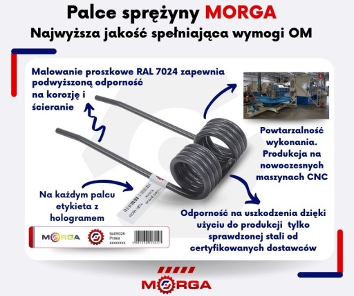 Palec nagarniacza motowideł Massey Ferguson malowane proszkowo MORGA