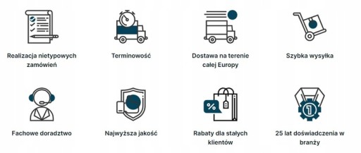 Облицовка дымохода круглая термостойкая, диаметр 200, 5 метров.