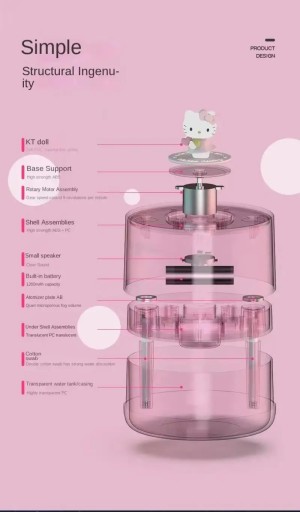 Sanrio Hello Kitty 1000 мл ароматерапевтический увлажнитель для дома, спальни, ночи