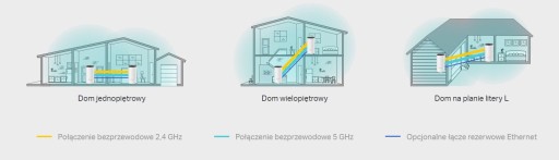 Mesh-маршрутизатор TP-Link Deco M4 MU-MIMO AC1200