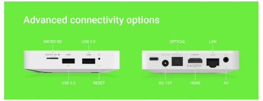 Android SMART TV Homatics Box R Lite 4K Android 11