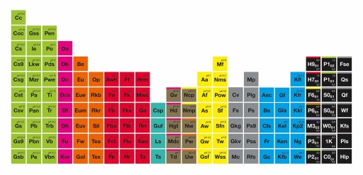KOCH CHEMIE Pol Star После чистки мягкой мебели 1л.