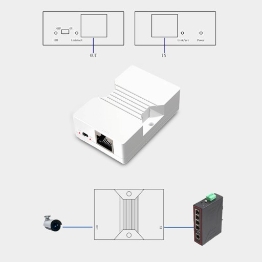 Удлинитель POE, порты RJ45 10/100 м, вилка диапазона 656 футов и компактный Ethernet
