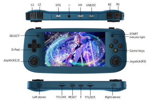 Ретро-консоль Anbernic RG503 4,95 дюйма OLED BT 5G Wi-Fi