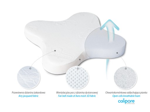Babymatex Детская подушка Антиаллергенная 36x36см