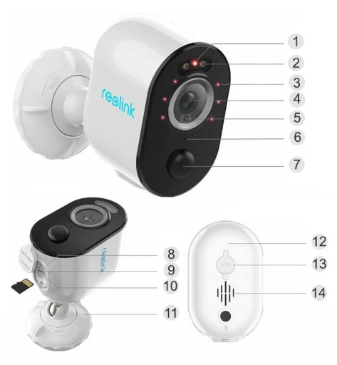 IP-камера Reolink Reolink Argus 3 PRO, солнечная камера