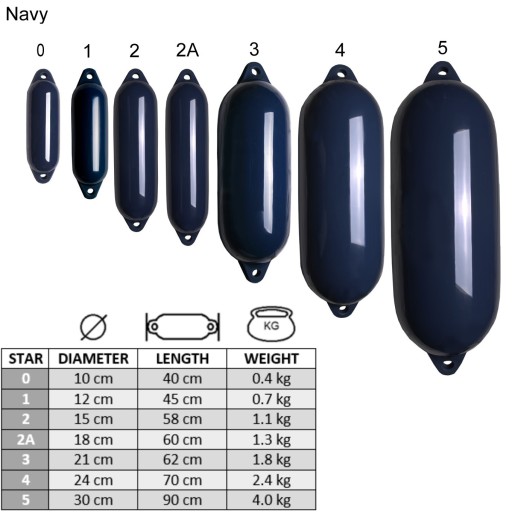 РЕЗИНОВЫЙ ЯХТ ОСНОВАТЕЛЬ 15x58см MAJONI ТЕМНО-СИНИЙ