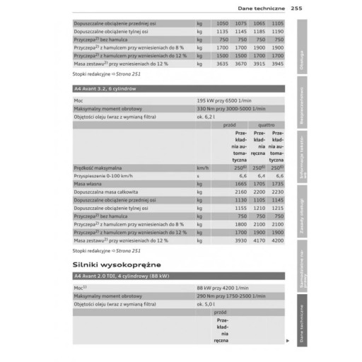 Audi A4 Avant B8 2007-2011 Instrukcja Obsługi