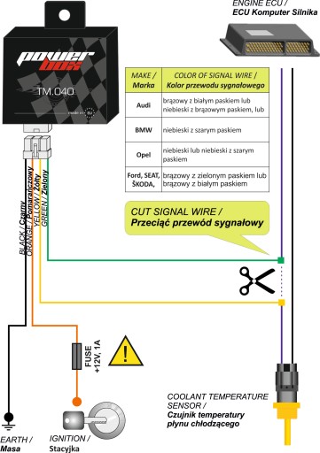 Ułatwiający rozruch DIESEL (AUDI BMW OPEL VW SEAT)