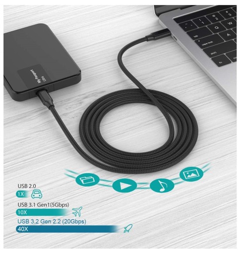 Кабель USB-C Thunderbolt PD 100 Вт Скорость 20 Гбит/с AV 4K 60 Гц длина 2 м