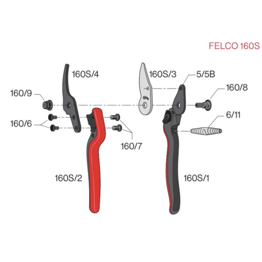 Садовые ножницы Felco 160S, размер S