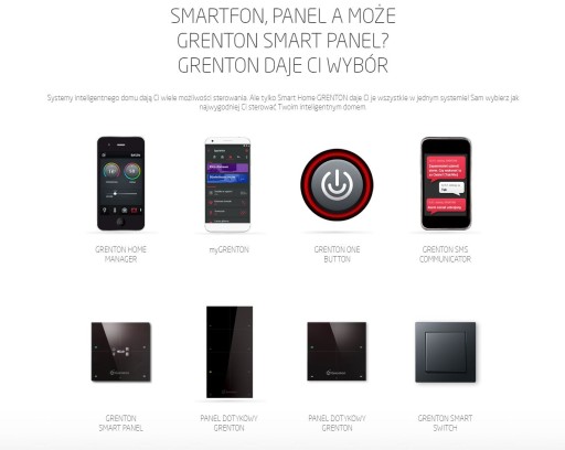 GRENTON TOUCH PANEL 4B БЕЛЫЙ|Установка|Поддержка|