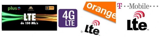 ВНЕШНИЙ АНТЕННЫЙ МАРШРУТИЗАТОР LTE B593 B315 MF283 B525