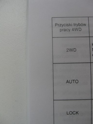 NISSAN XTrail T30 2001-2007 Polska książka obsługi