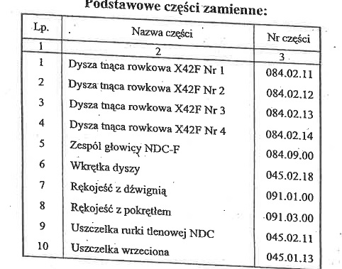 Резак с рычагом, диапазон 3-100мм PC-142A Pomet Wronki