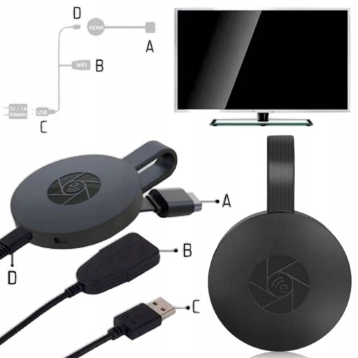 BEZPRZEWODOWY ADAPTER WIFI HDMI MIRRORSCREEN 2w1