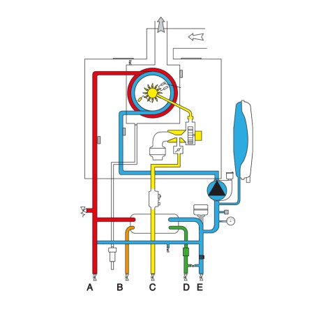 Конденсационный газовый котел ARISTON двойного назначения CLAS ONE WIFI24 3302123 2F