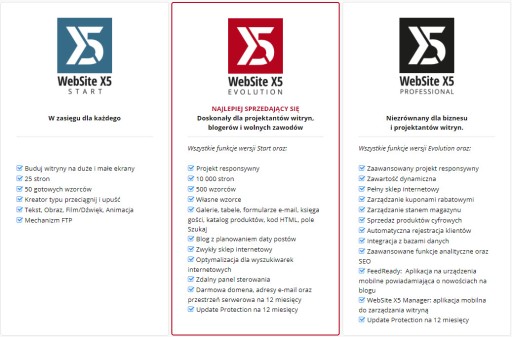 WebSite X5 Pro - создание сайтов